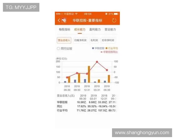 国际米兰表面稳定实则陷入成长瓶颈,赛季走势面临阶段性考验 国际米兰表面稳定实则陷入成长瓶颈,赛季走势面临阶段性考验