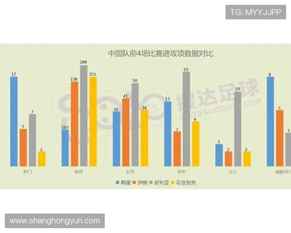新手如何正确理解非法挡拆规则避免进攻犯规