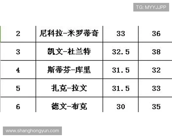 深度解析篮球进攻时间规则：进攻时限与违例判定标准