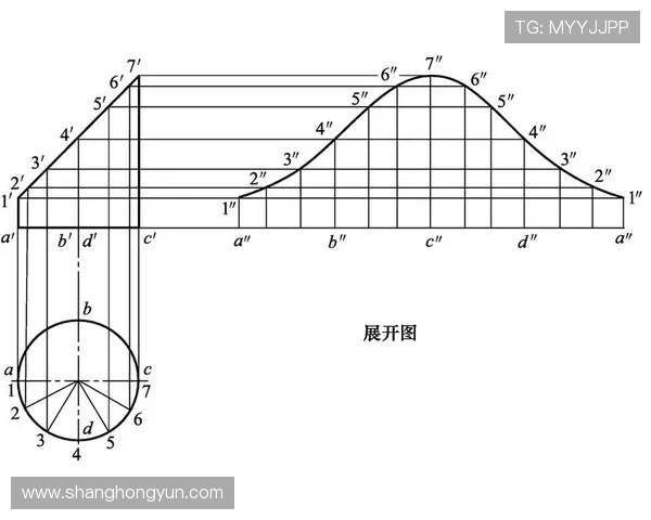 防守圆柱体扩展规则的具体判定标准与垂直原则适用场景解析